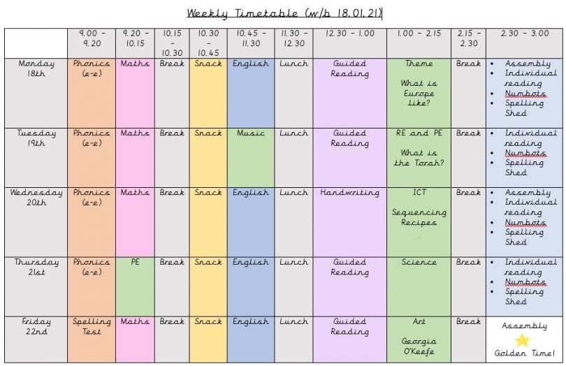 Home Learning Week 3 Timetable – 18.01.2021 – Excellent Elm